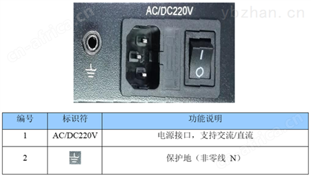 电力通讯管理机指令精简