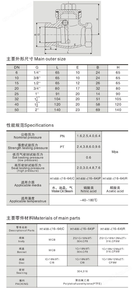不锈钢内螺纹旋启式止回阀
