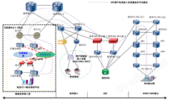 OTCloudPBX 云PBX