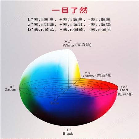3nh三恩驰 YS3060光栅分光测色仪