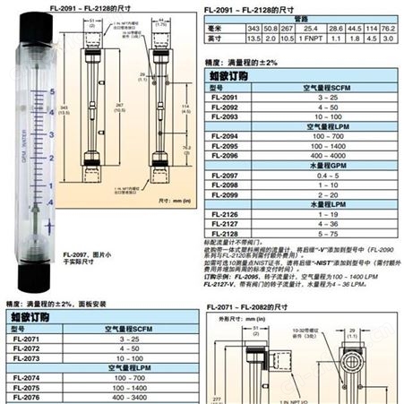 Omega/欧米茄 FL-2039丙烯酸流量计