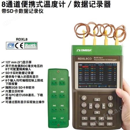 RDXL8温度计/数据记录器 Omega/欧米茄