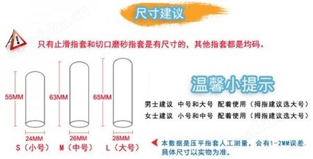 建博直销  黑色防滑一次性橡胶手指套  男女可用
