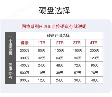 海康威视电梯广角半球型摄像头DS-2CD3526FWDV2-IS