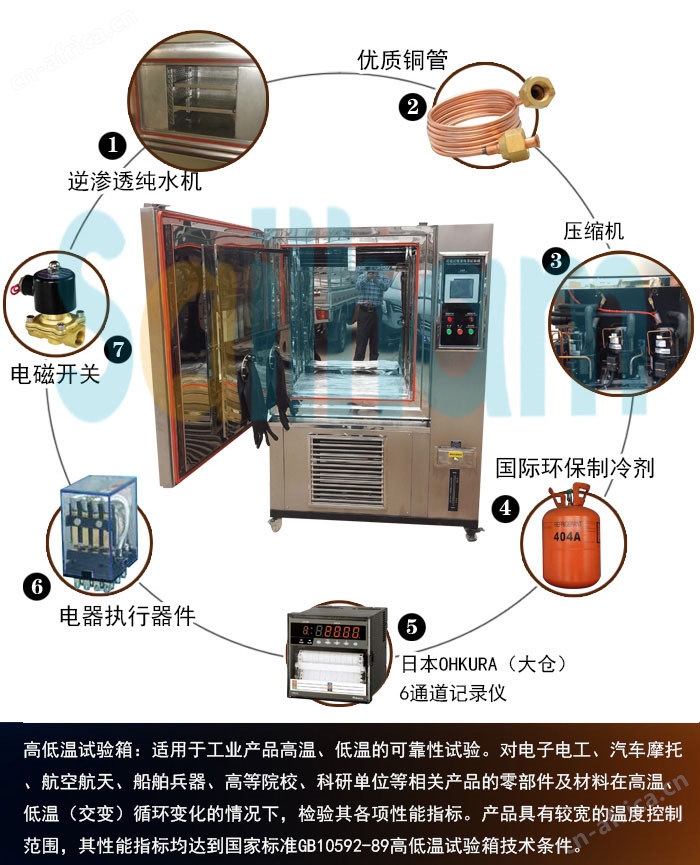 高低温试验箱配件介绍