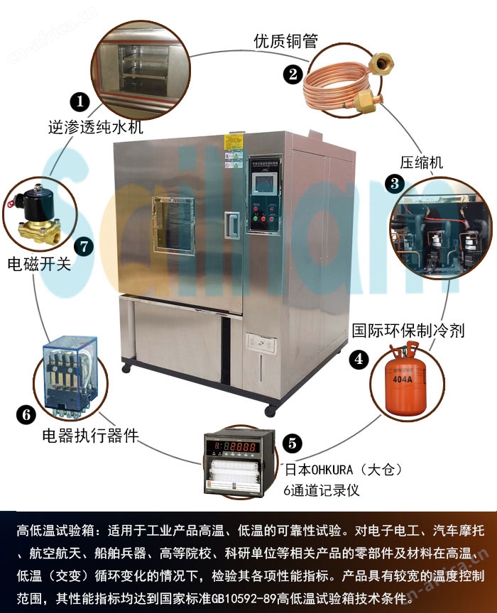 高低温循环试验箱用途介绍