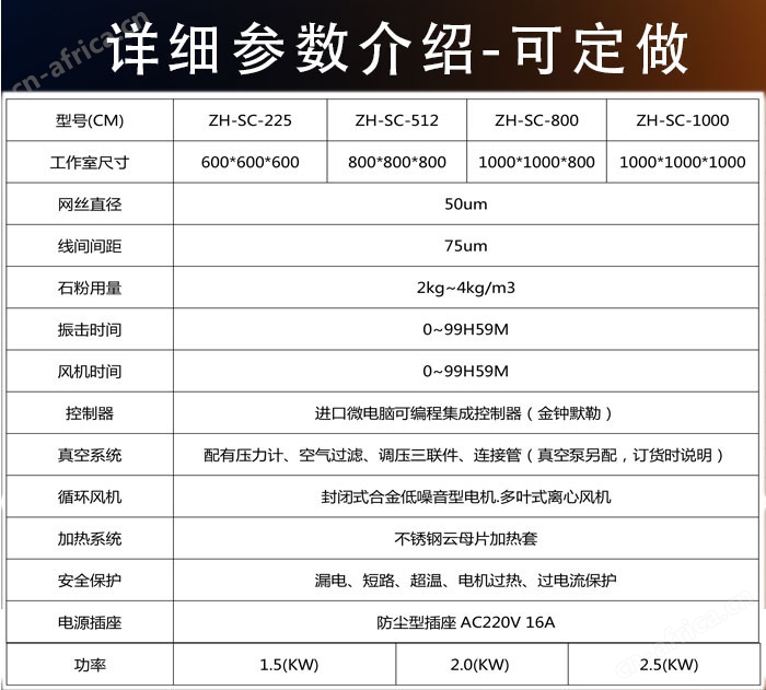 耐尘试验箱参数表介绍