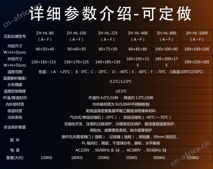 高低温实验箱详细参数表