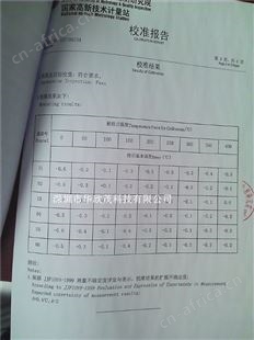 SMT炉温测试仪六通道回流焊炉温曲线测试仪跟踪仪温度采集TPK-60