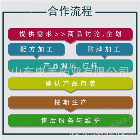 特调咖啡 咖啡粉代加工 oem贴牌定制 生酮饮食 剂型定制 山东康美