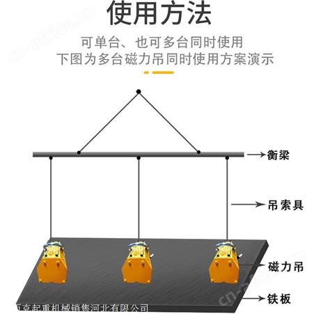 磁力吸盘特点 电磁吸盘优点 斯迈克电磁吸盘厂