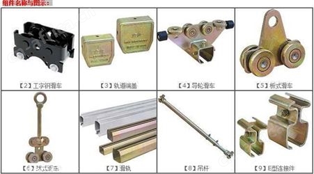 聚酯软管防坠落气管平衡器-软管平衡器