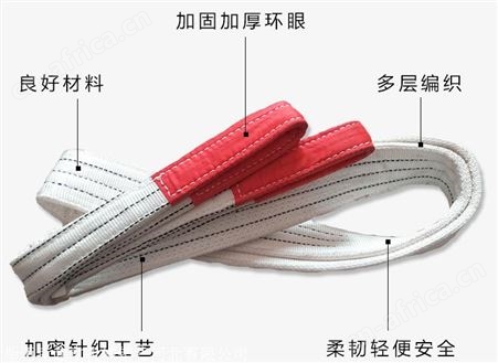 手动磁力吸盘维修 永磁起重器内部结构 河北斯迈克起重机械