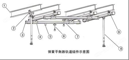 弹簧平衡器22一30价格-钩象平衡器-弹簧平衡器的功能