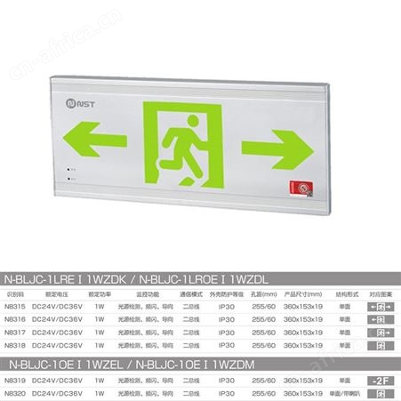 敏华π拿斯特应急照明灯和疏散指示灯铝材集电集控单面标志灯N-BLJC-1LREⅠ1WZDK
