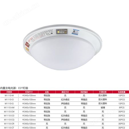 敏华电工地摊灯户外摆摊led夜市灯应急照明自电大号斜边E27灯座红外感应吸顶灯M-ZFZD-E5W1110