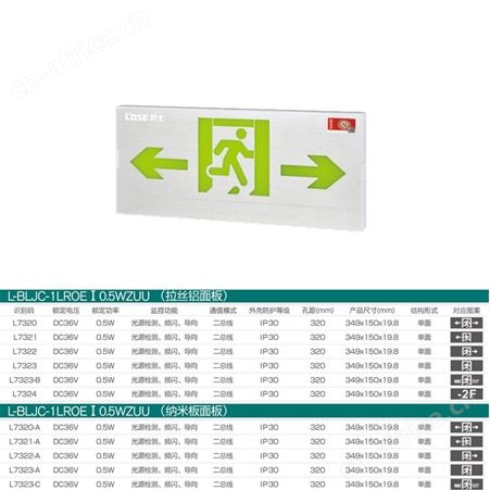 劳士敏华电工疏散照明指示系统小型拉丝铝纳米板面板可选单面双向应急标志灯L-BLJC-1LROEⅠ0.5WZUU
