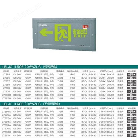 敏华电工劳士应急疏散指示灯智能照明A型防水型嵌墙式向左标志灯L-BLJC-1LROEⅠ0.6WZUG