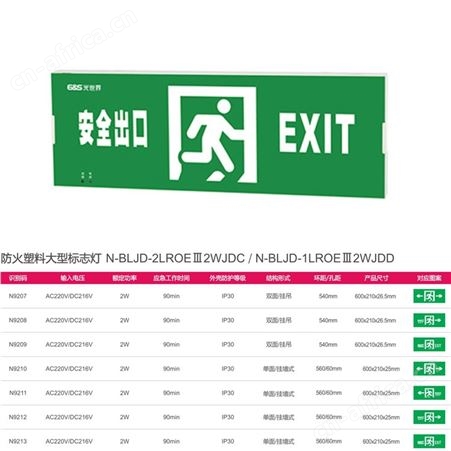 6S光世界集电自控应急照明防火塑料大标志灯N-BLJD-2LROEⅢ2WJDC N-BLJD-1LROEⅢI2WJDD