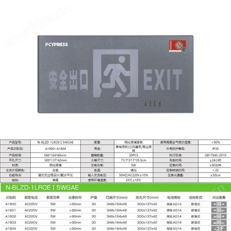 敏华电工应急灯飞普利斯GB51309-2018标准LED钢化玻璃嵌墙智能led灯N-BLZD-1LROEⅠ5WGAE