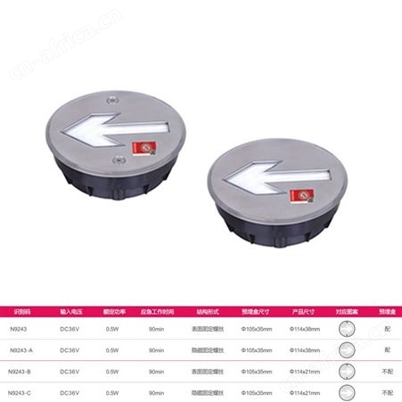 拿斯特6S光世界集电自控应急照明LED迷你超薄不锈钢地埋灯N-BLJD-1REⅠ0. 5WJDN