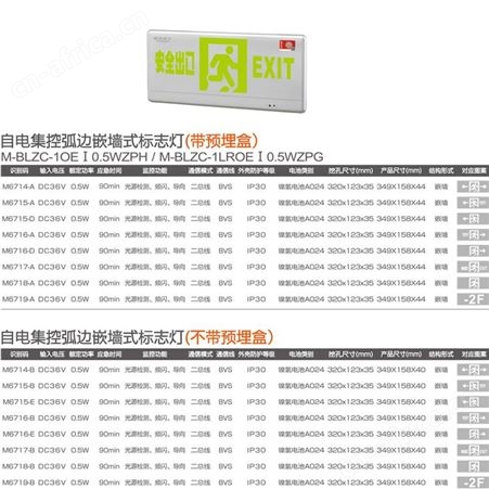 敏华应急灯疏散指示牌自电集控弧边单面标志灯M-BLZC-1LROEⅠ0.5WZPG/M-BLZC-1OEⅠ0.5WZPH