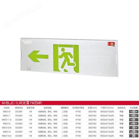 敏华应急照明指示牌大型拉丝铝面板单面DC36V标志灯M-BLJC-1LROEⅢ1WZMR