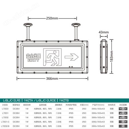 劳士联动控制系统图防水型双面应急照明A型标志灯L-BLJC-2LREⅠ1WZTA L-BLJC-2LREⅠ1WZTB