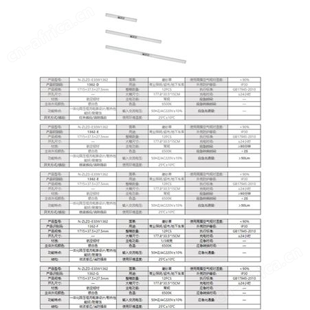 劳士LED航空铝材长款微波红外人体感应30W磨砂罩车库灯-应急车库灯N-ZLZD-E30W1362