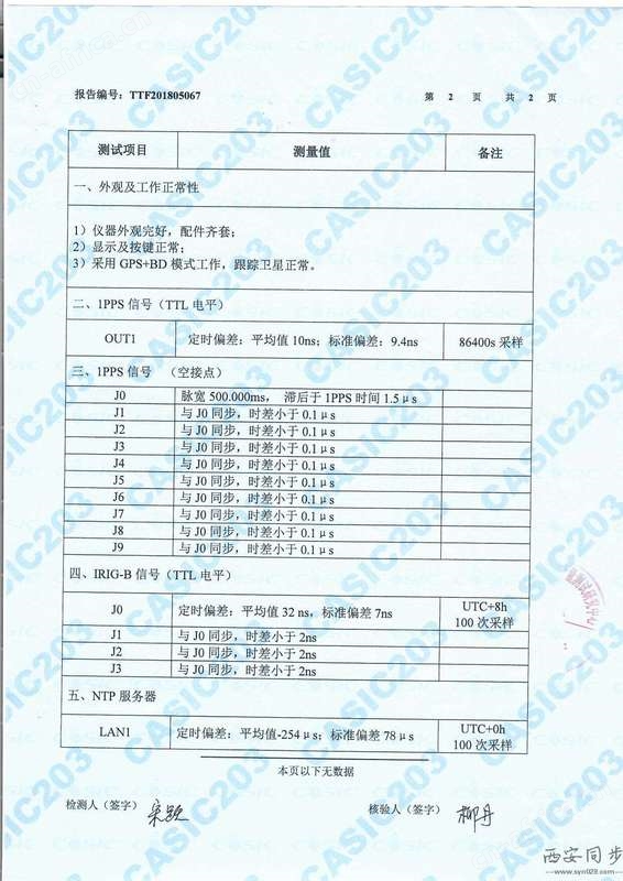 SYN4505型标准同步时钟检测报告2.jpg