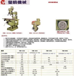 供应侨联M3炮塔铣床 摇臂铣床