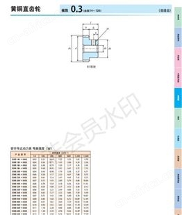 协育黄铜直齿轮 模数0.3（齿数14～120）齿轮的基本参数 齿轮轴