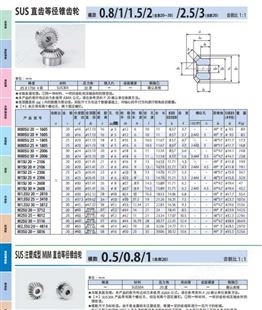 直齿等径锥齿轮KYOUIKU協育歯車工業烧结等径锥齿轮小原齿轮代理