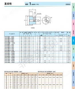 KG協育歯車工業 直齿轮 华南总代理 日本进口齿轮 精密磨床型号