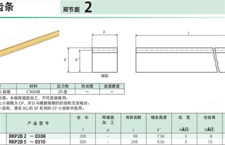 协育CP齿条 周节距2 齿条的精度 1.5模齿条 齿条供应 齿条雕刻机