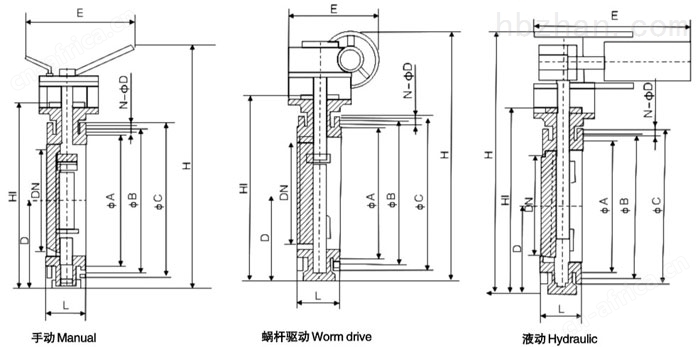 双向流硬碰硬旋球阀安装尺寸图