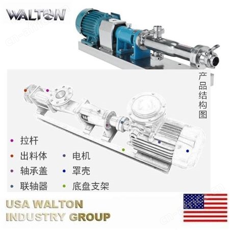 螺杆浓浆泵，大浓度入料泵，变频螺杆泵，进口螺杆泵，美国WALTON沃尔顿螺杆泵