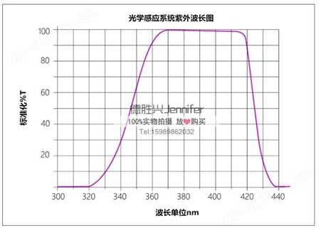 单通道LEDUV能量计 365nm385nm 395nm 405nmLEDuv功率照度计
