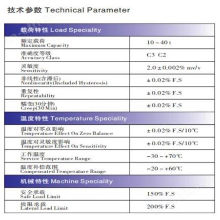 RUIMA锐马汽车衡传感器10T20T30T40T昆山RM-Q1