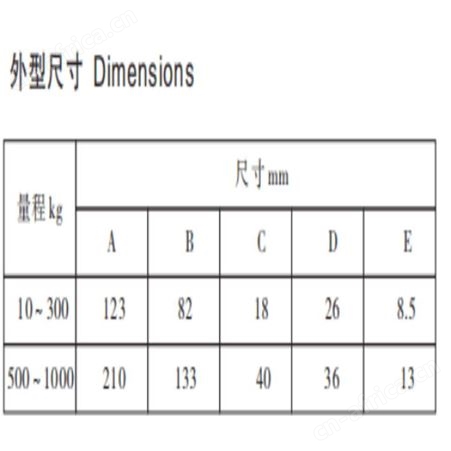 福建莆田锐马上海波纹管称重传感器RM-H1-200KG