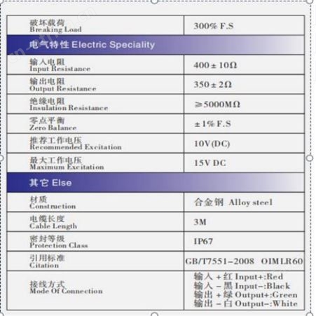称重传感器价格-福建锐马RM-F6-200KG