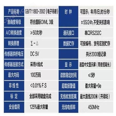 OCS-3T上海百鹰电子吊秤BY9800B