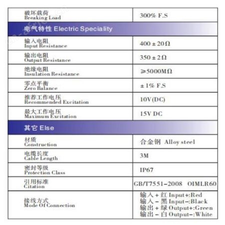 锐马（福建）电气制造首页-传感器RM-F-X-3T