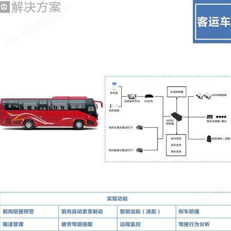 牵引车主动刹车系统 主动刹车系统 货源充足 支持定制