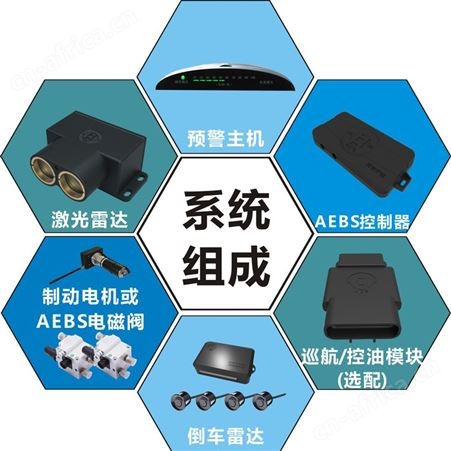 公交车右侧盲区制动系统 智能防碰撞产品 人脸识别 欢迎选购