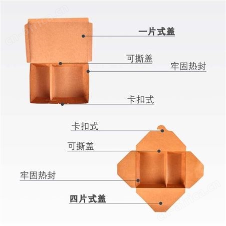 意点森昂一次性韩式炸鸡盒外卖分格纸餐盒沙拉快餐打包带盖打包盒定制 本产品采购属于商业贸易行为
