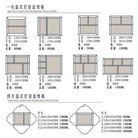 意点森昂一次性韩式炸鸡盒外卖分格纸餐盒沙拉快餐打包带盖打包盒定制 本产品采购属于商业贸易行为