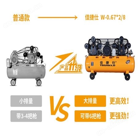 佳捷仕 昭通空压机 空压机喷涂用 1.35m3/min空压机保养