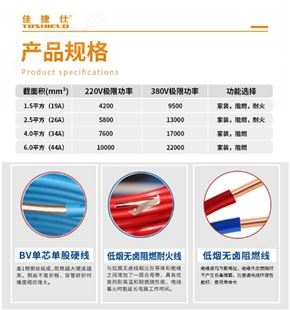 金指数佳捷仕云南电线-绝缘无护套单芯单股硬线-1.5平方阻燃电线