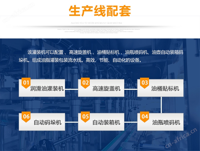全自动食用油灌装生产线